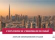L'Explosion du Marché Immobilier de Dubaï : +403% de Croissance Entre 2019 et 2024 cover